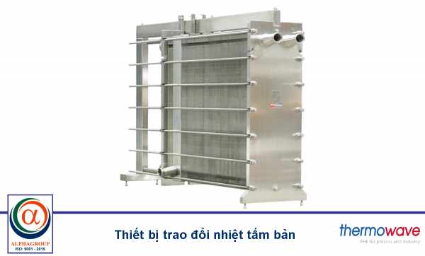 Thiết bị trao đổi nhiệt