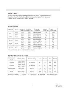 Finetek Measurement Equipment