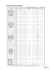 Finetek Measurement Equipment