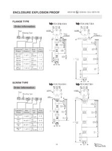 Finetek Measurement Equipment