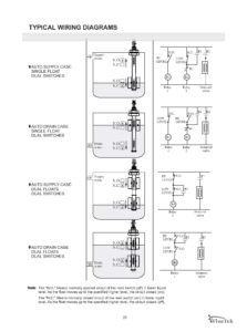 Finetek Measurement Equipment