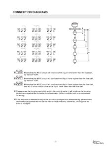 Finetek Measurement Equipment