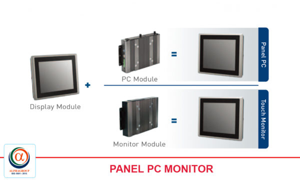 PANEL PC MONITOR