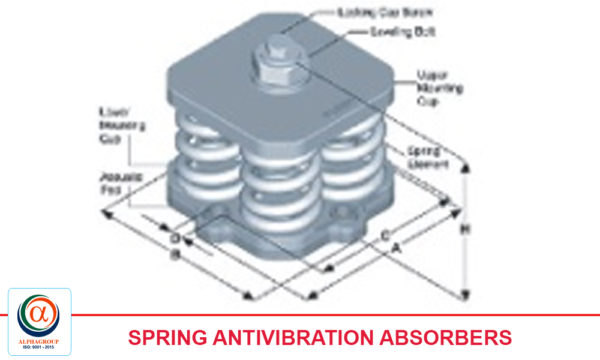 SPRING ANTIVIBRATION ABSORBERS TOZEN - PTM-AM