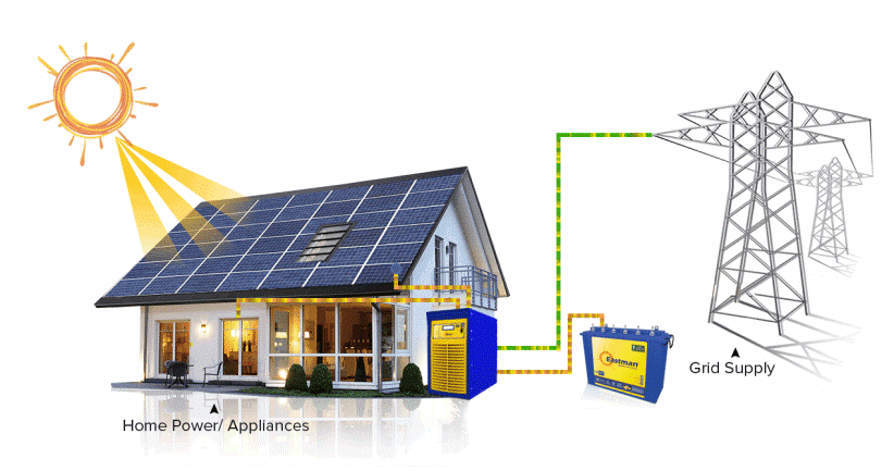 du an nang luong dien mat troi ap mai