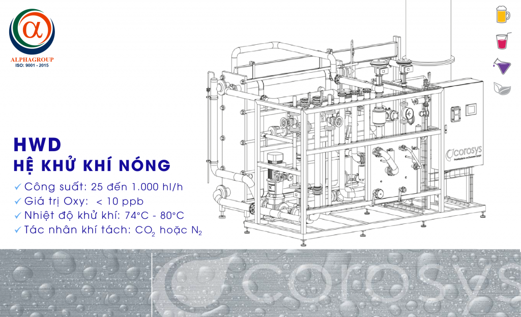 Hệ khử khí nóng HDW